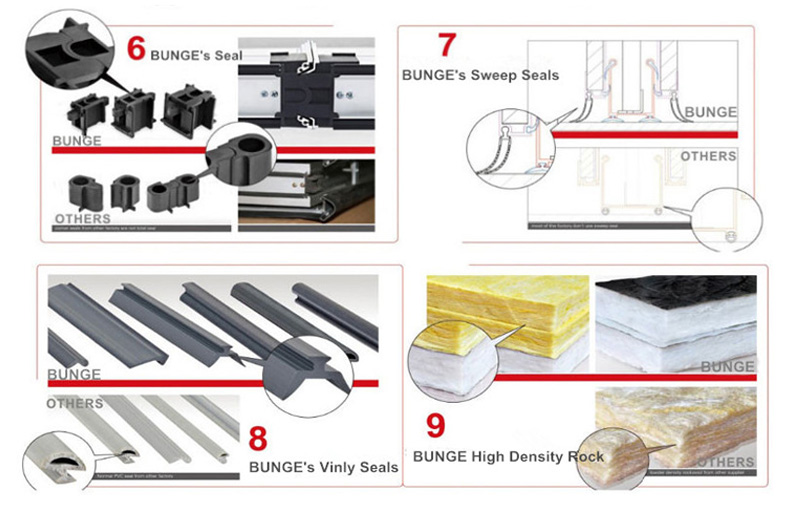 Bunge-Operable Wall Hardware, Aluminum Movable Partition Hardware-3